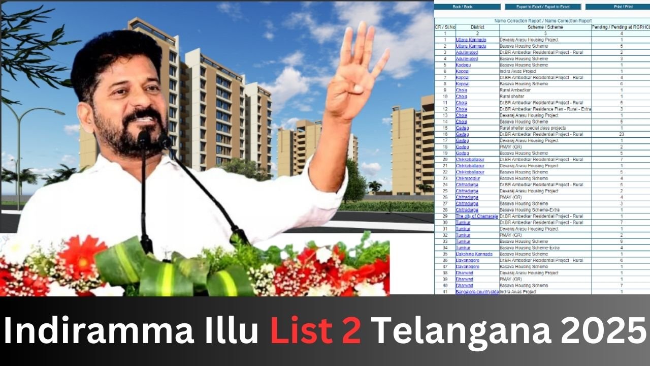 Indiramma Illu List 2 Telangana