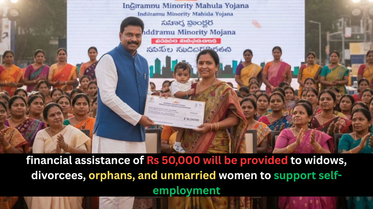 Telangana Indiramma Minority Mahila Yojana