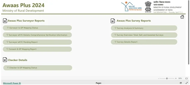 Summary Report